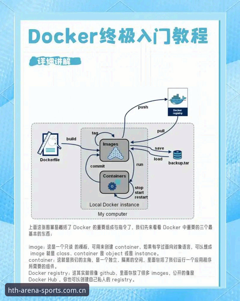 hth体育平台官网登录官方下载操作教程：新手从零开始的安全指南